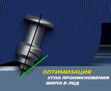 Michelin X-Ice North 4 (2)